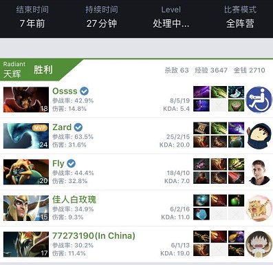 提升获奖金 提升获奖金